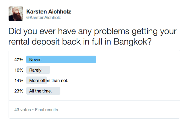 karstenaichholz_bkk-rent-deposit_poll