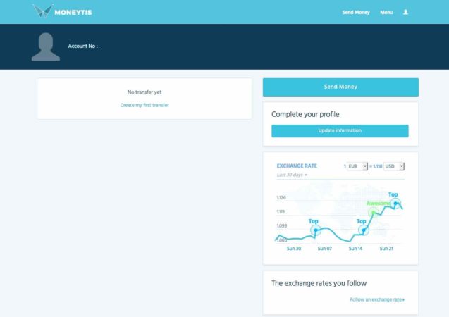 Moneytis Dashboard