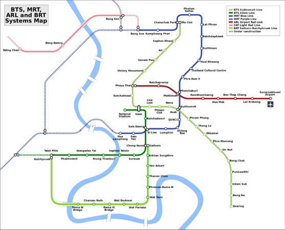 Bangkok Metro System