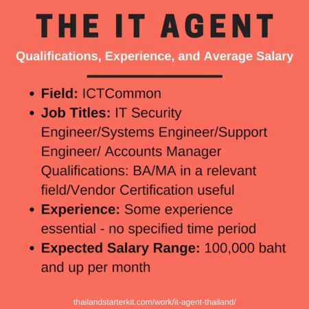it-agent thailand