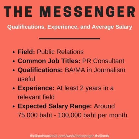 messenger thailand