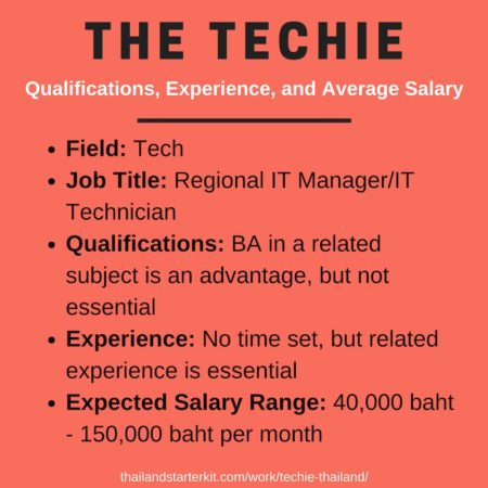 techie thailand