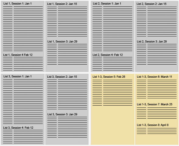 TReview: GoldList Method for Long-term Memory