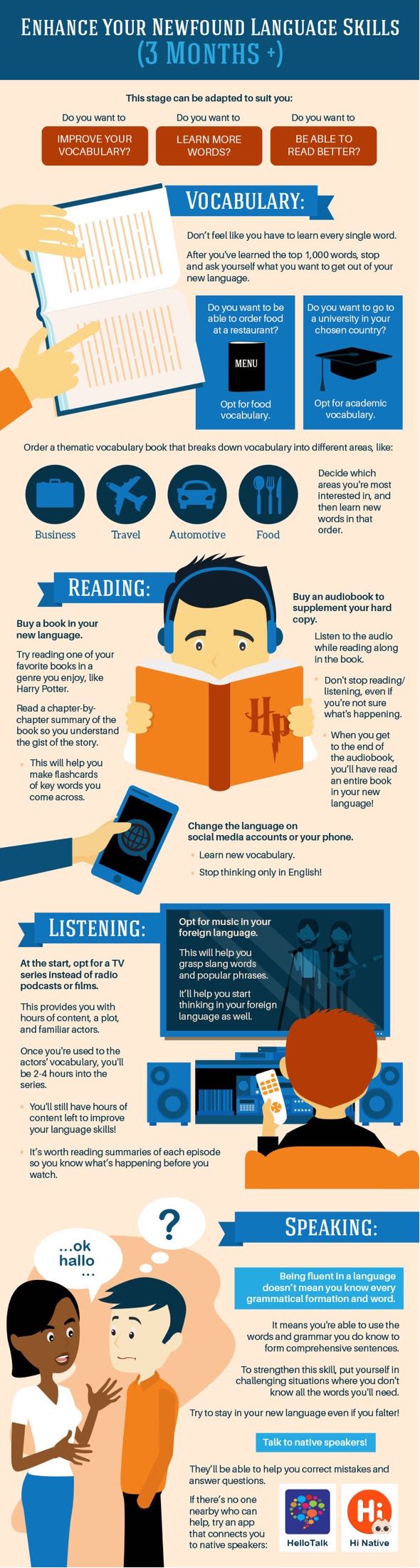 Infographic