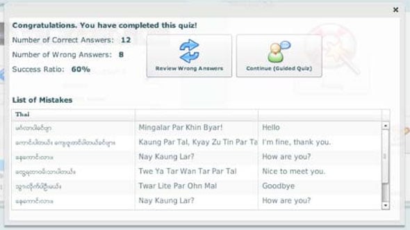Reseña: L-Lingo Software de Aprendizaje de Idiomas Birmano y Tailandés
