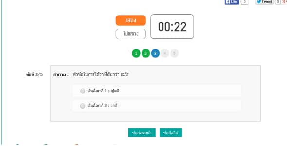 Top 100 Language Lovers of 2015