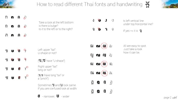 How to Read Different Thai Fonts and Handwriting