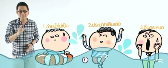 Karn.TV Cartoons: Flooding in Thailand Karn.TV: Flooding in Thailand