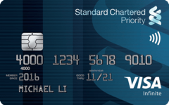 Standard Chartered Priority Banking Visa Infinite credit card