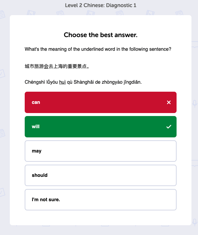 An InDepth ChineseClass101 Review Is it Good?