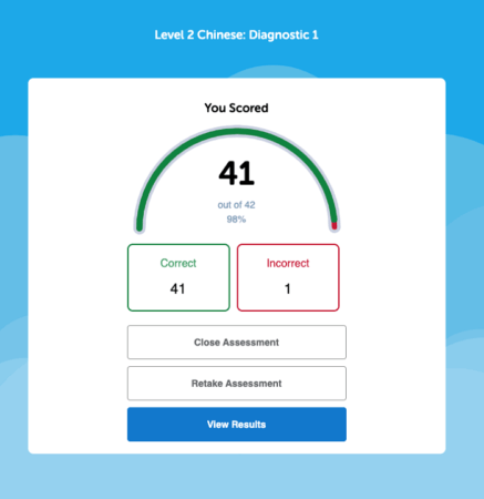 Your Chinese scored