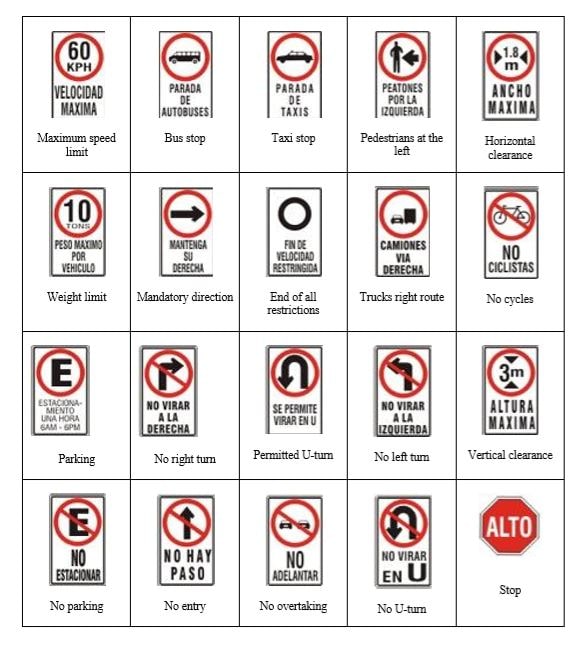 What You Must Know Before Driving in Costa Rica