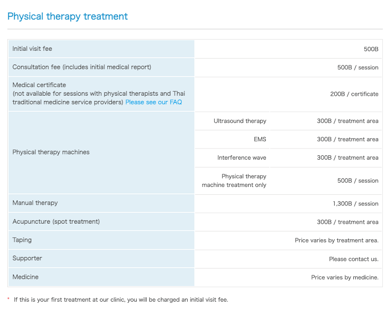 J-Clinic Bangkok list of prices