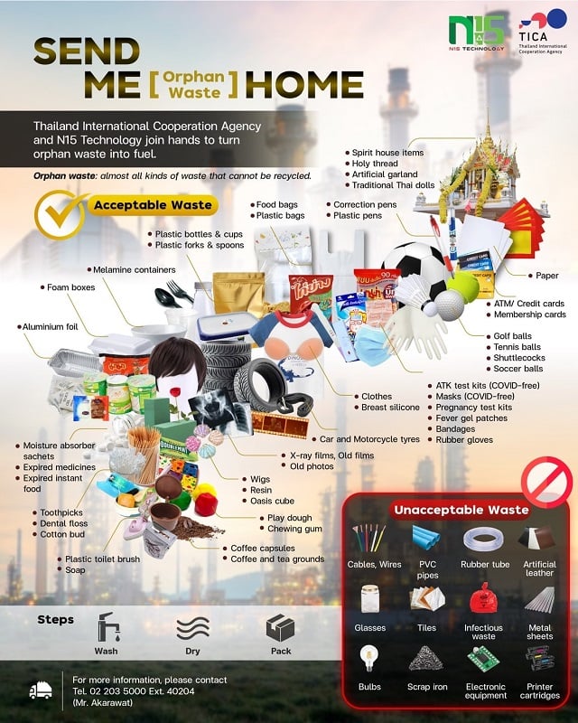 An infographic of items that N15 can and can't recycle. 