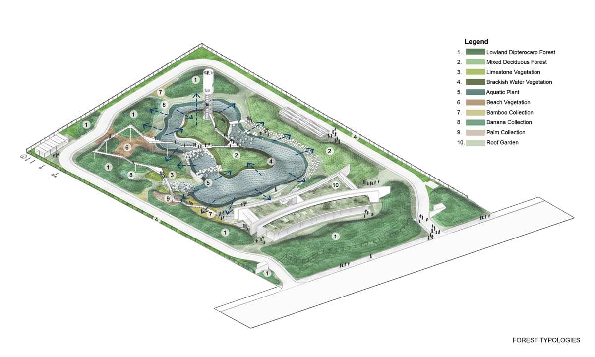 A map rendering of the top view of Metro Forest Bangkok. 