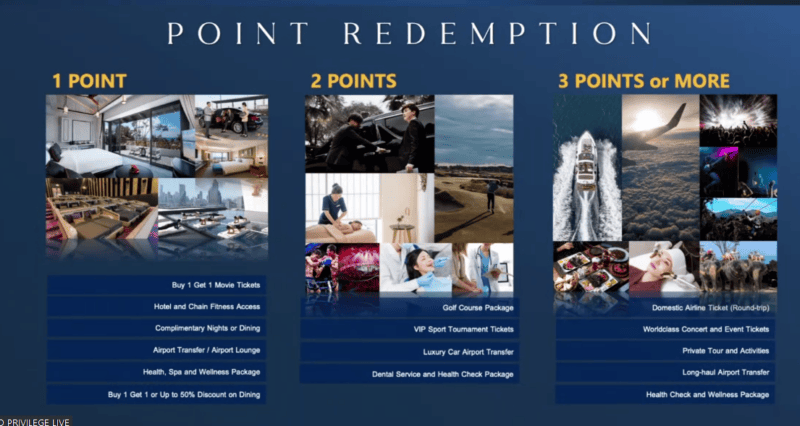 Thailand Privilege Card point redemption.