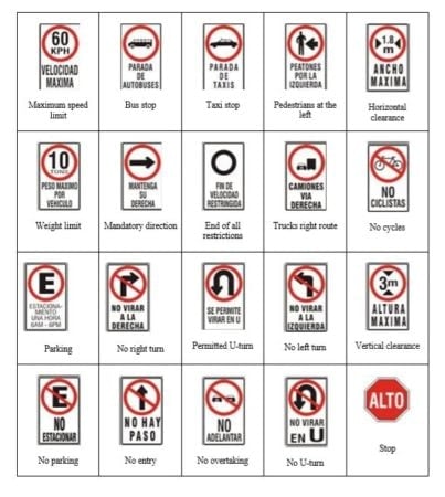 costa rica traffic signs