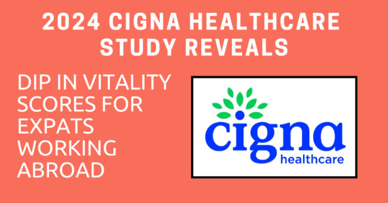 2024 Cigna Healthcare Study Reveals