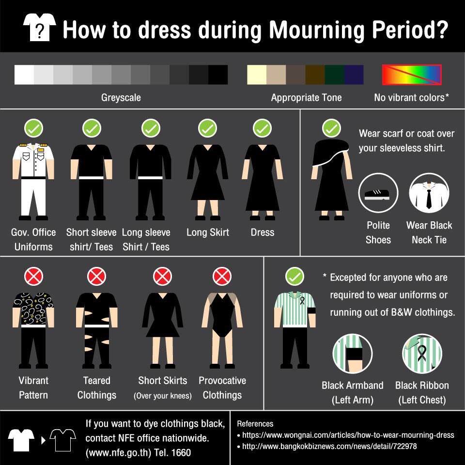 hoe te kleden tijdens de rouwperiode